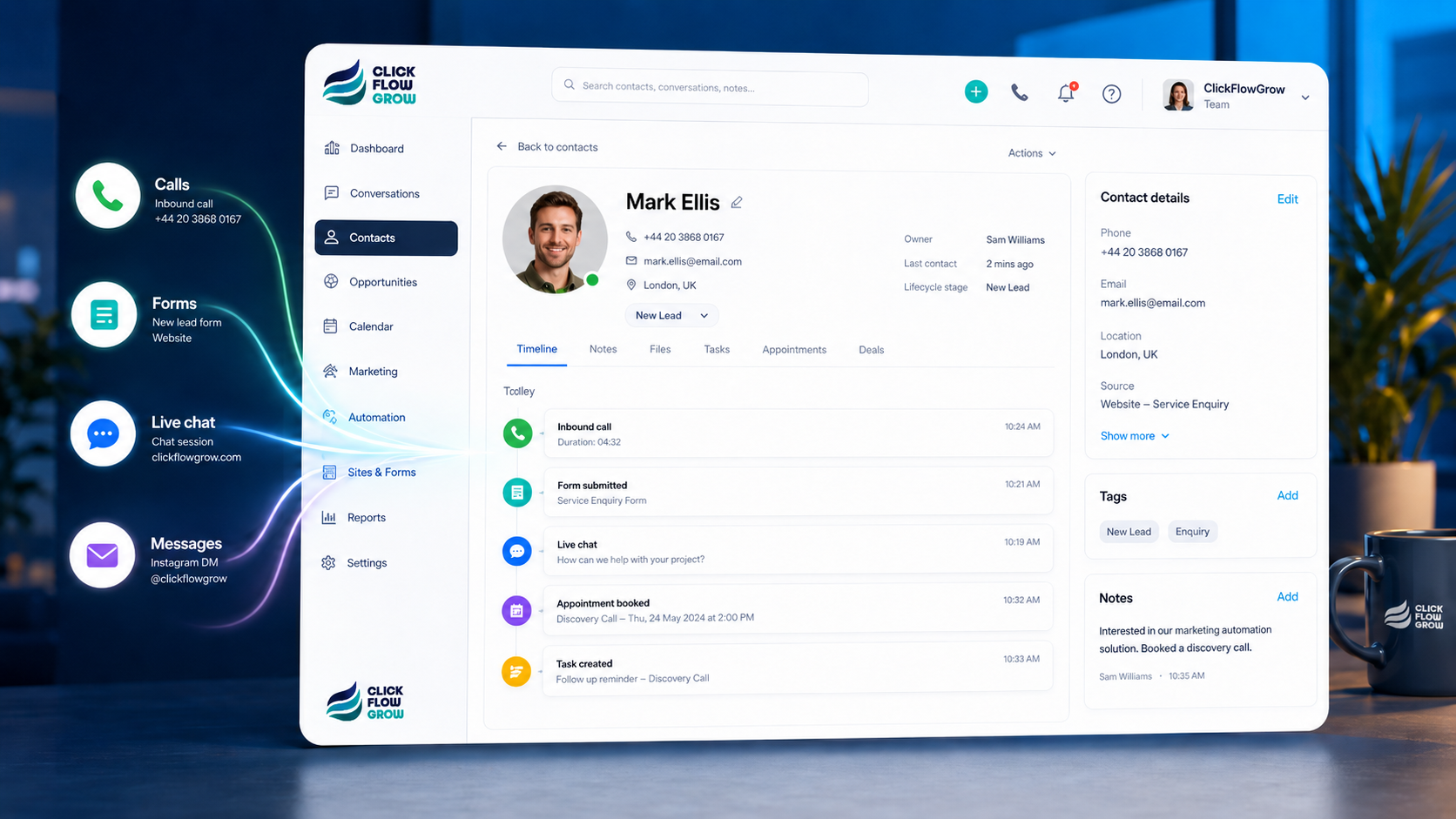 Timeline of conversations on a customer record